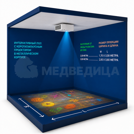 Интерактивный пол без корпуса